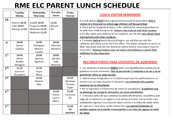  Parent Lunches